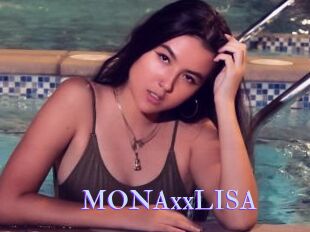 MONAxxLISA